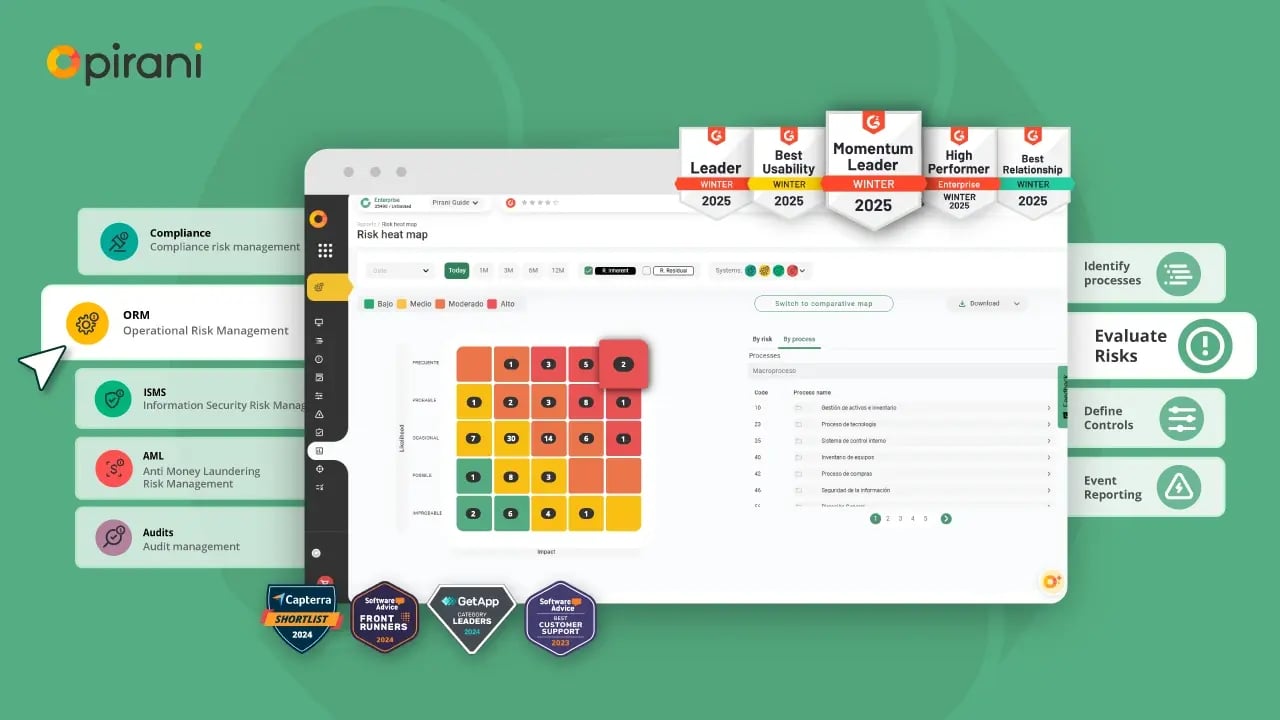 Top-10-best-operational-risk-management-software