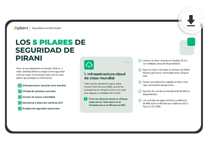 1-seguridad-de-informacion