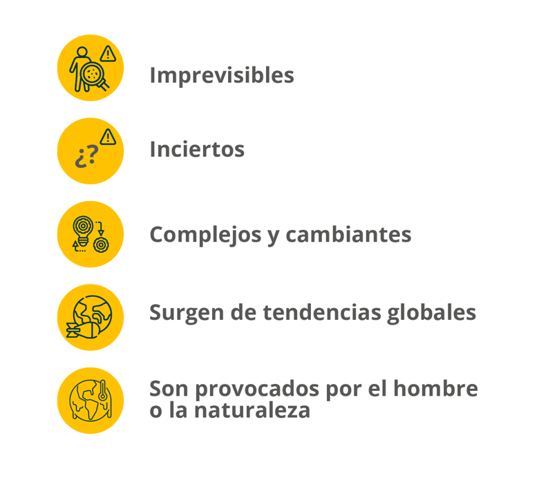 caracteristicas-riesgos-emergentes