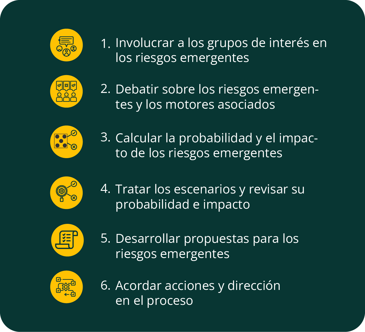 pasos-analisis-de-escenarios