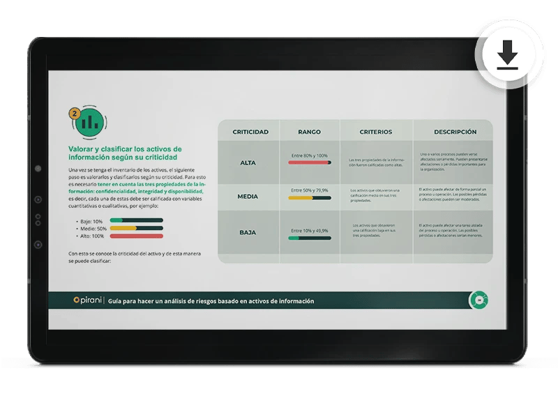 valorar-clasificar-activos-informacion-criticidad-Pirani