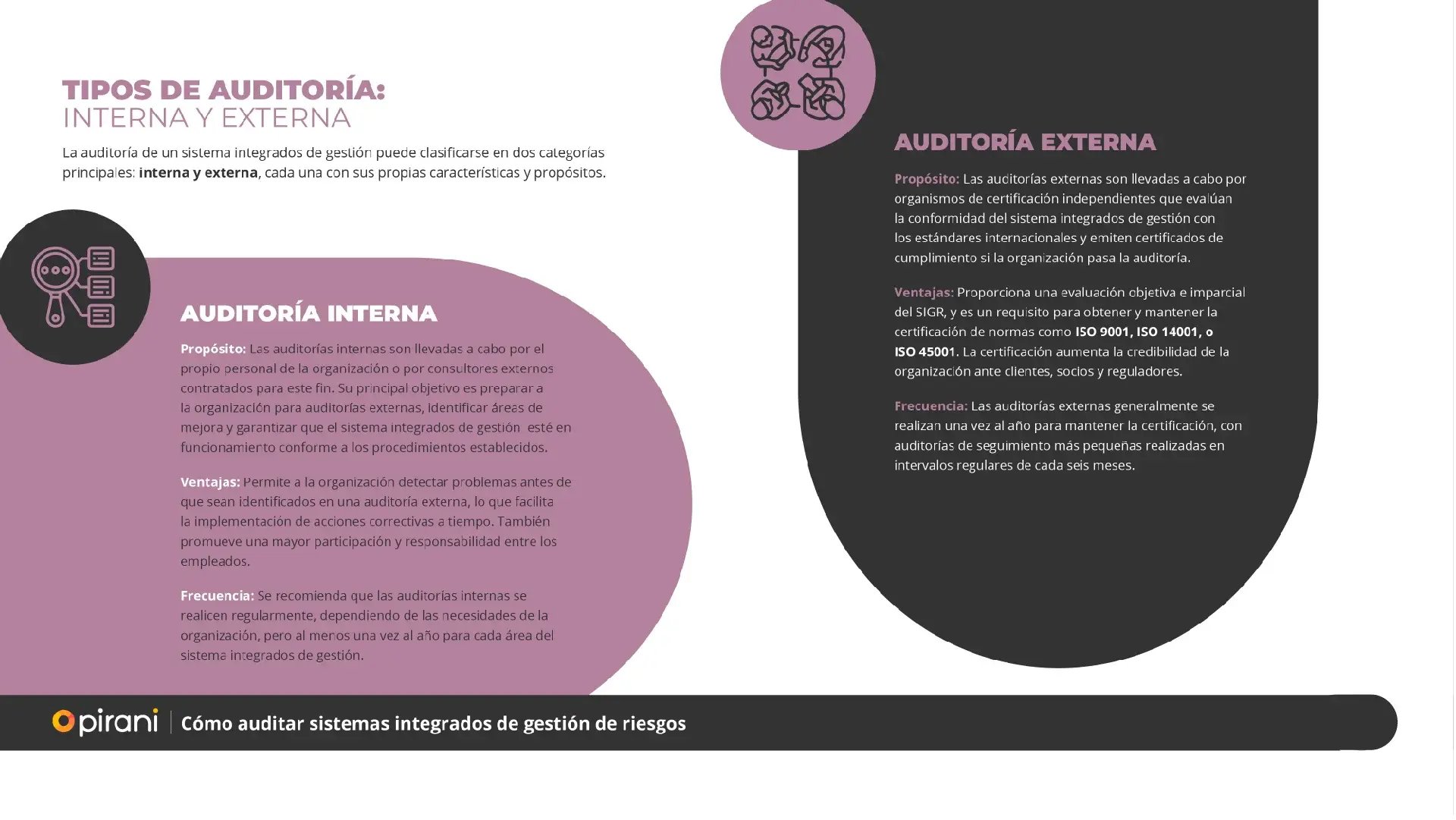 Como auditar SIGR ESPECIAL_2