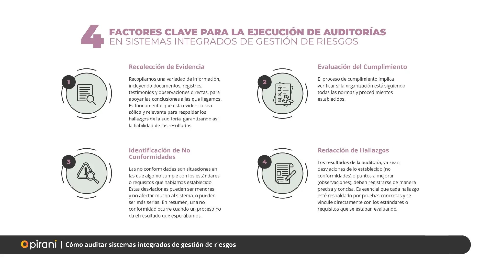 Como auditar SIGR ESPECIAL_4
