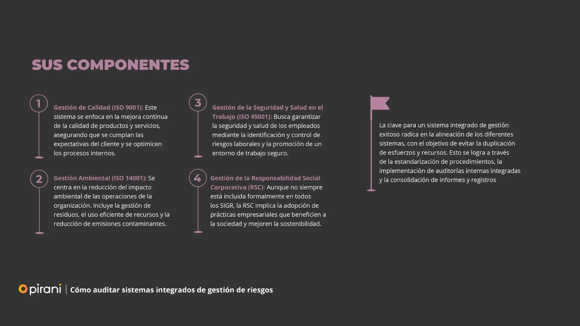 Como-auditar-SIGR-ESPECIAL_1
