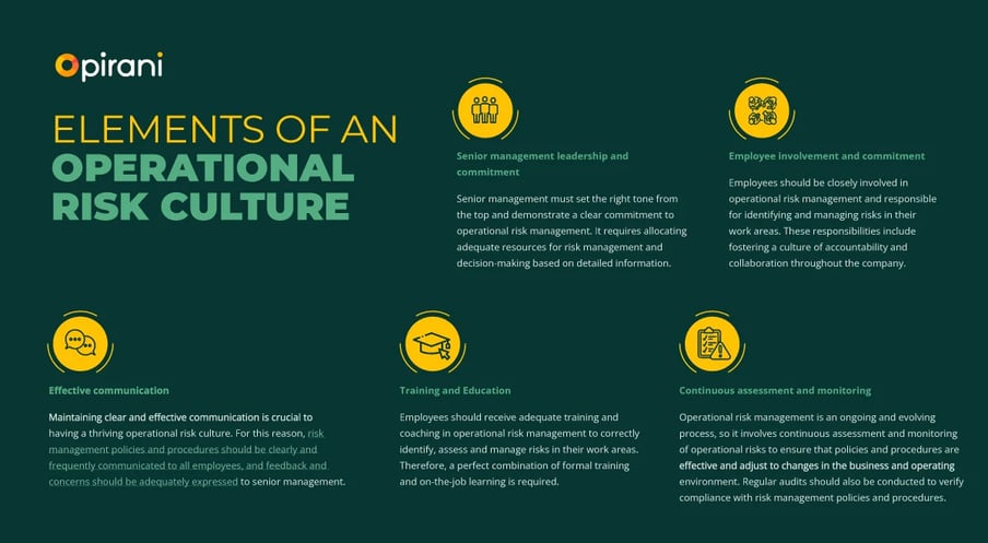 Elements-of-an-operational-risk-culture
