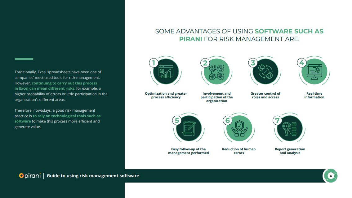 advantages-risk-management-software