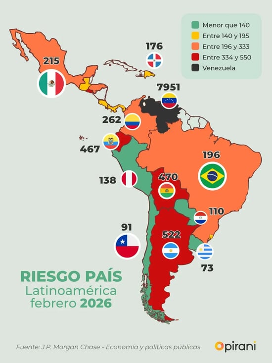 mapa-geopolitico-riesgo-financiero-latam