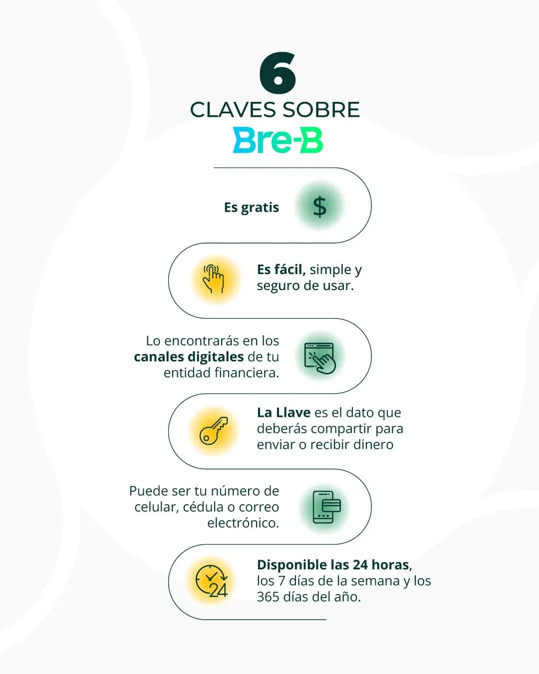 6-Cosas-que-debes-tener-en-cuenta-sobre-Bre-B