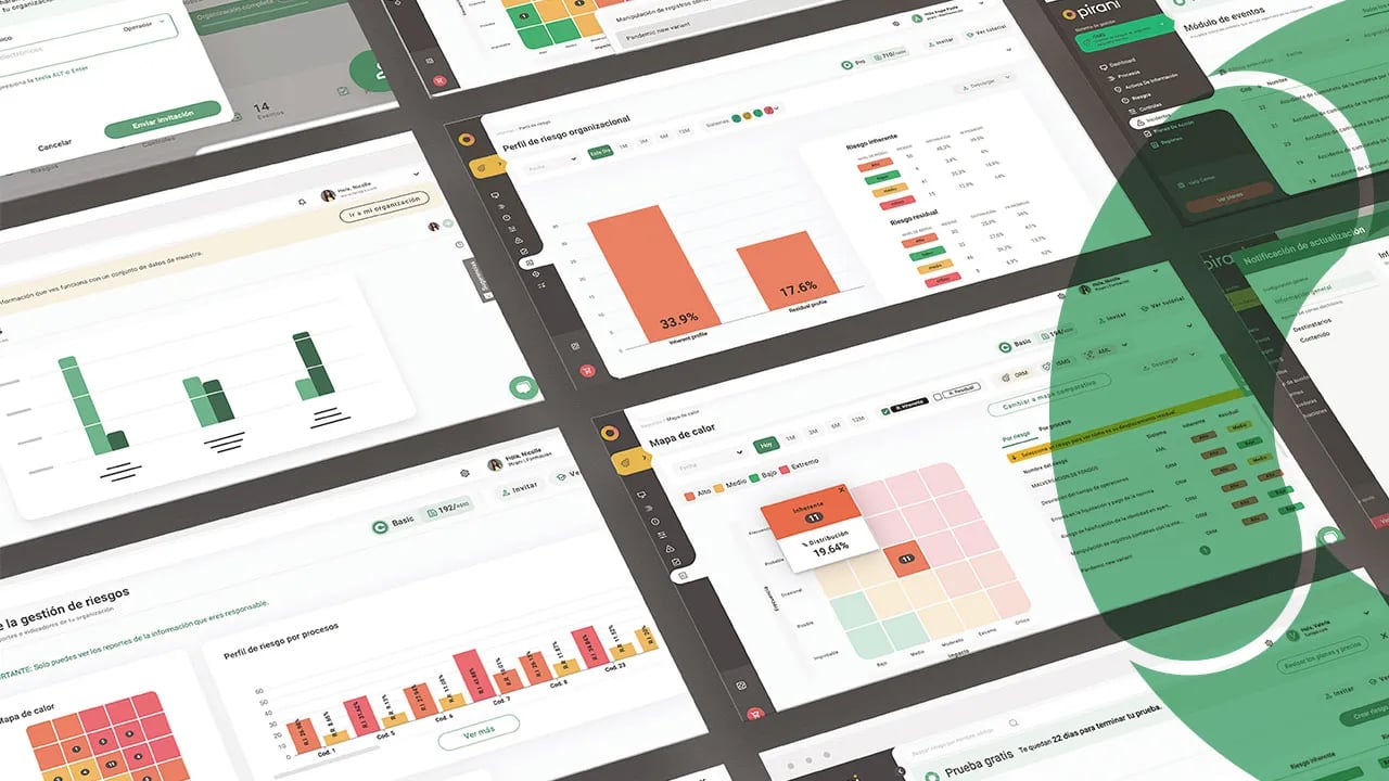 software-de-gestion-de-riesgos