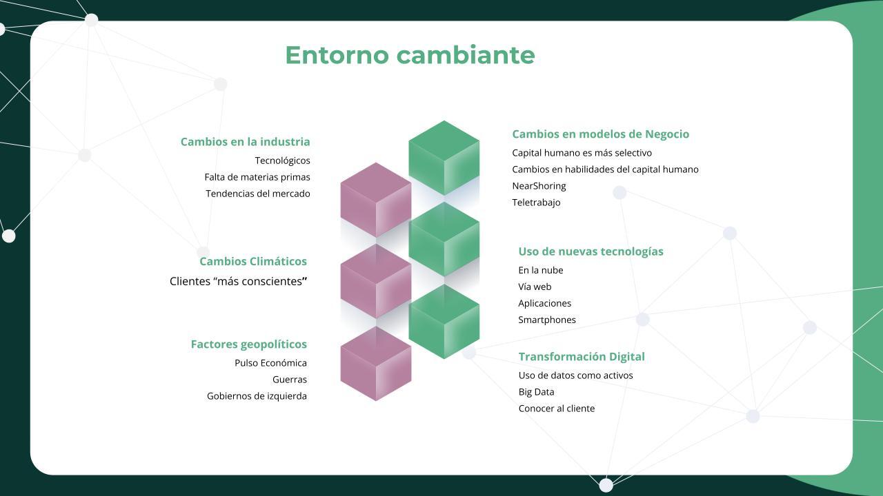 Transformando la auditoría interna en tiempos de cambio (2)