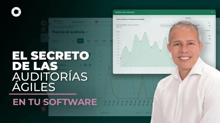 El secreto de las auditorias agiles esta en tu software