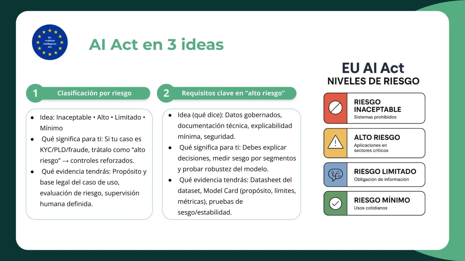 IA y Compliance - Riesgos que evolucionan blog 1