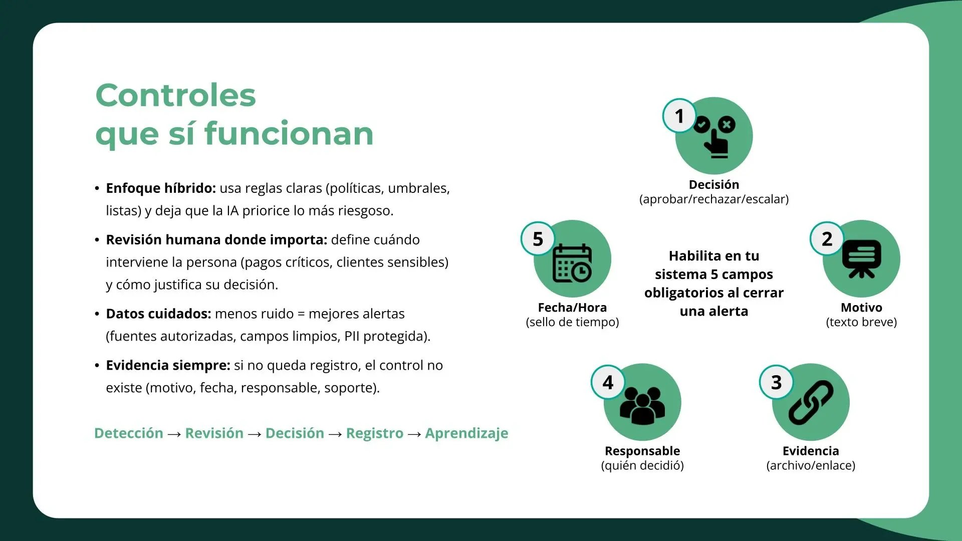 IA y Compliance - Riesgos que evolucionan blog 3