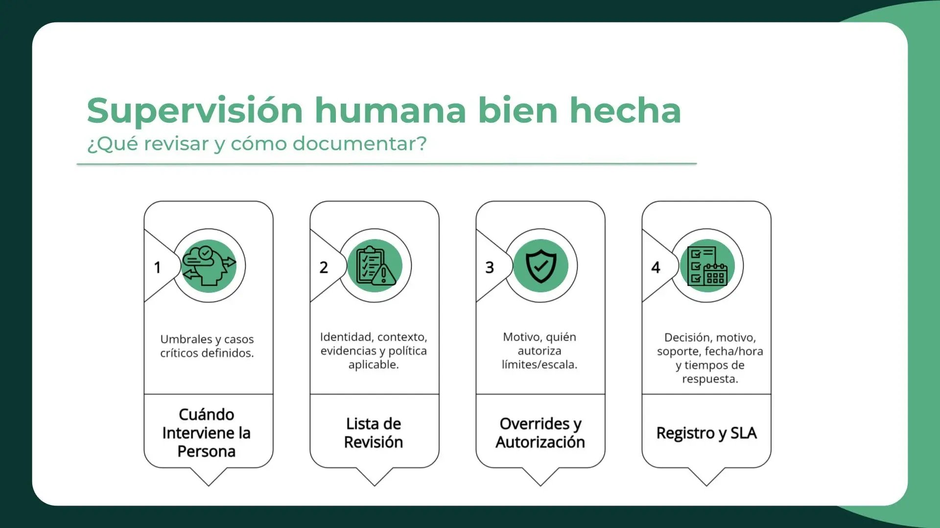 IA y Compliance - Riesgos que evolucionan blog 5