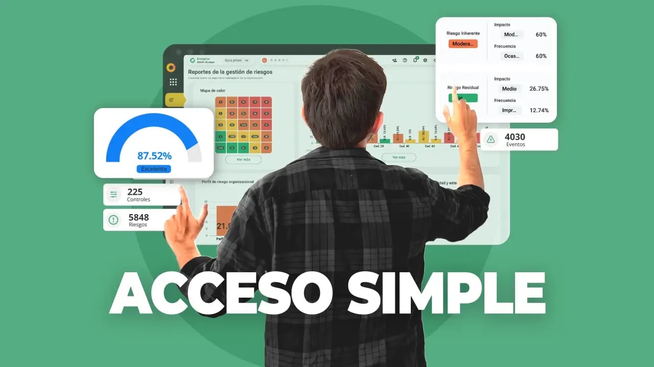 Pirani acceso simple video
