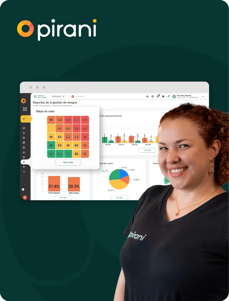 como-gestionar-riesgos-conductuales-form como-gestionar-riesgos-conductuales-form