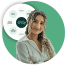 Tips-Coso-Iso-31000-Isabella-Pirani