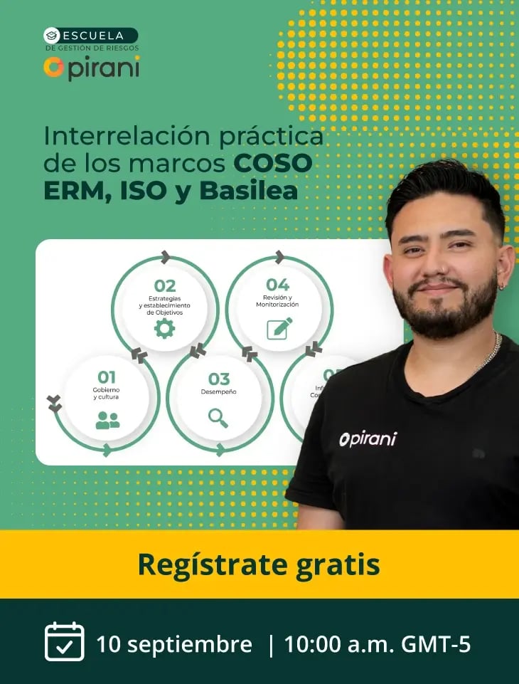 dest-interrelacion-marcos-coso-erm-iso-basilea