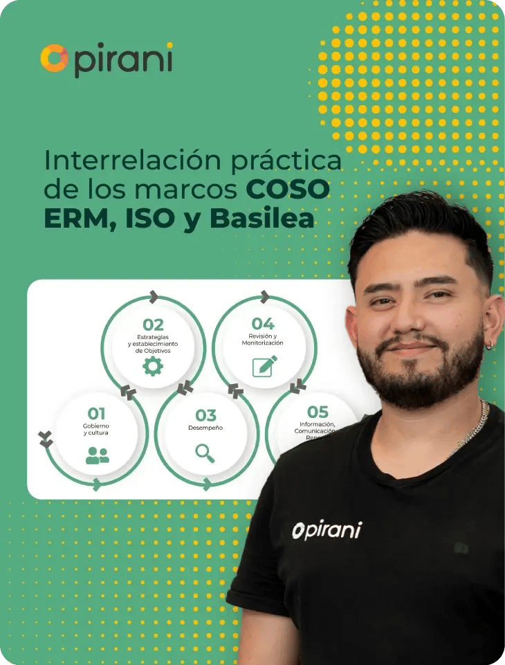 interrelacion-marcos-erm-coso-iso-basilea-form