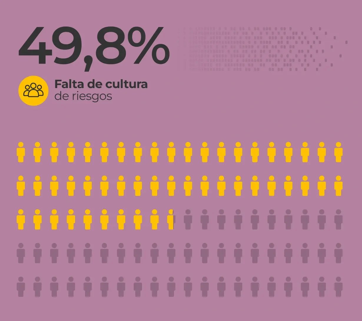 Principal-reto-en-gestion-de-riesgos-2026