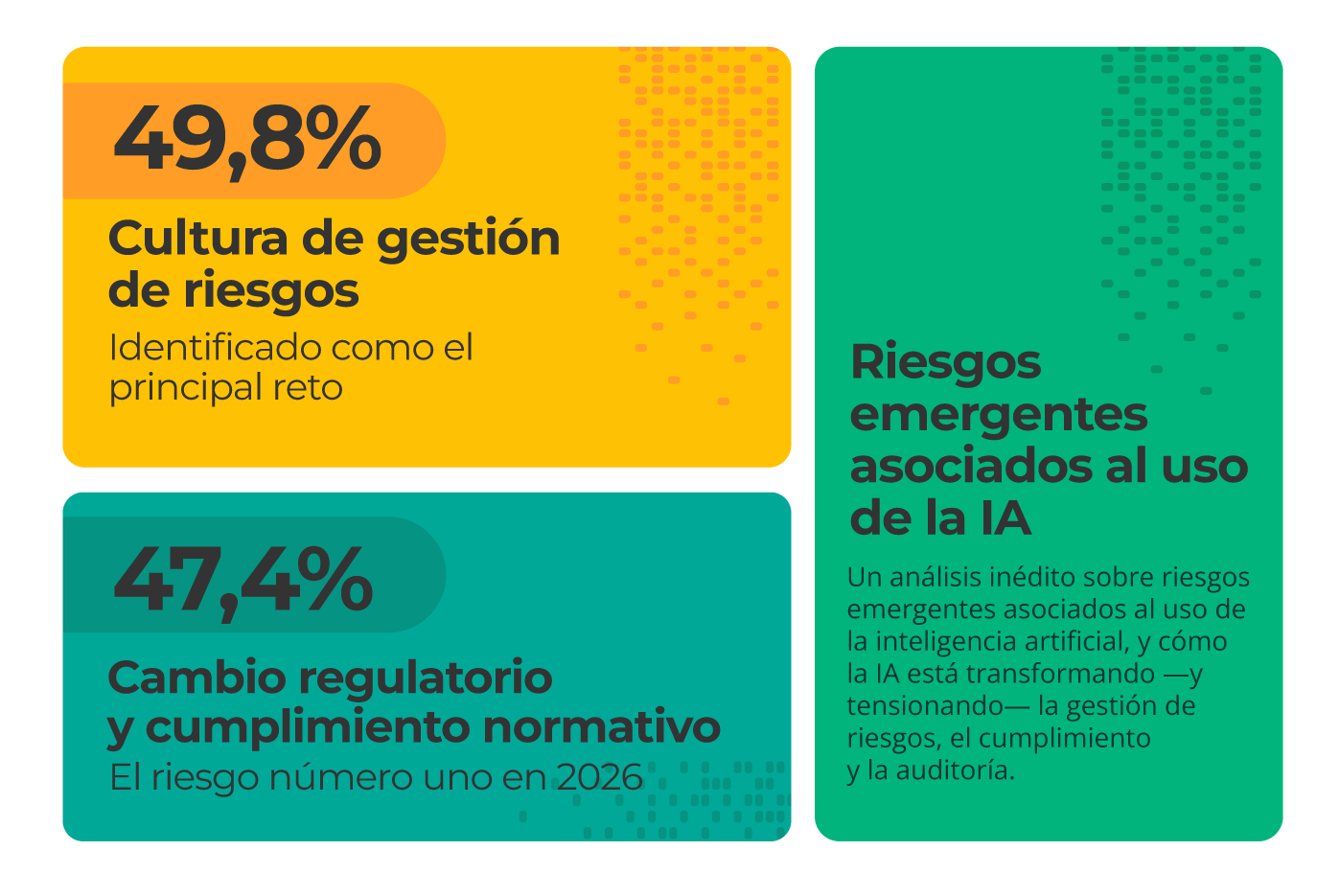 principales-hallazgos-del-estudio-2026-Pirani