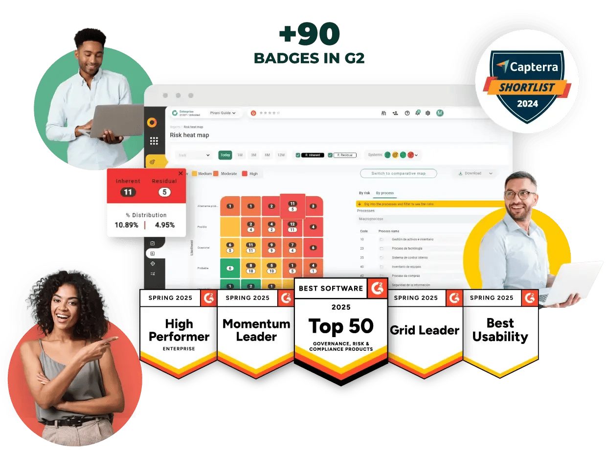 precios-g2-capterra-spring-2025-IN