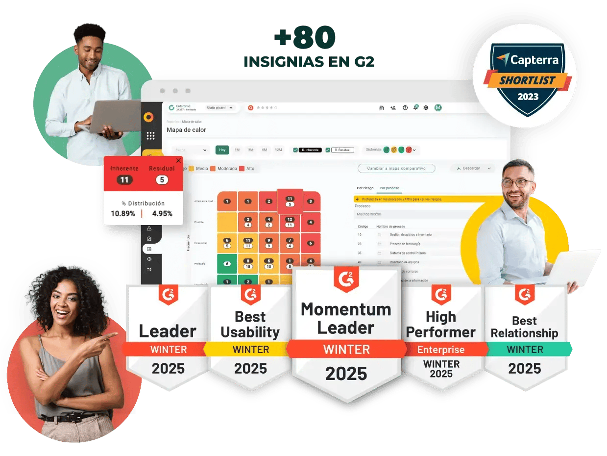 Pricing Audit