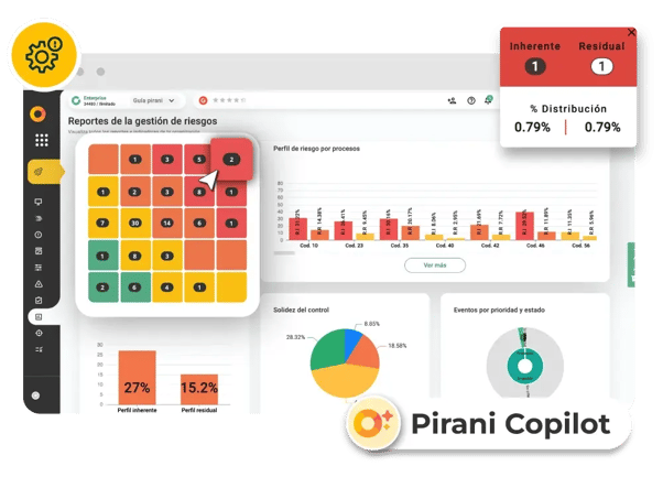 Interfaz del software Pirani para la gestión de riesgos operacionales y GRC