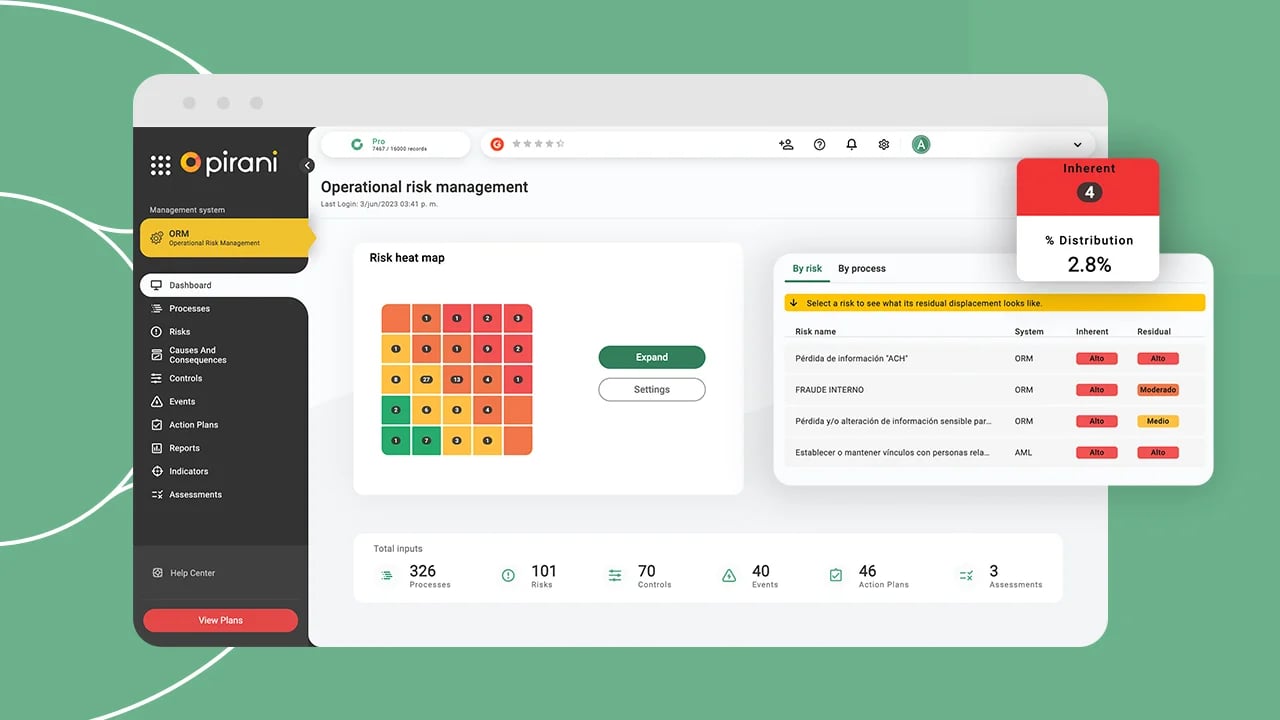 How-To-Create-a-Risk-Assessment-Matrix