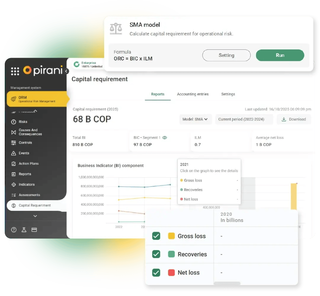 1-capital-requirement-pirani