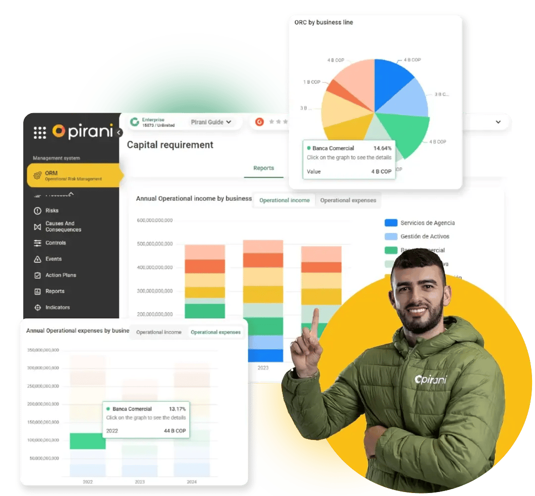 10-capital-requirement-model-tsa-pirani