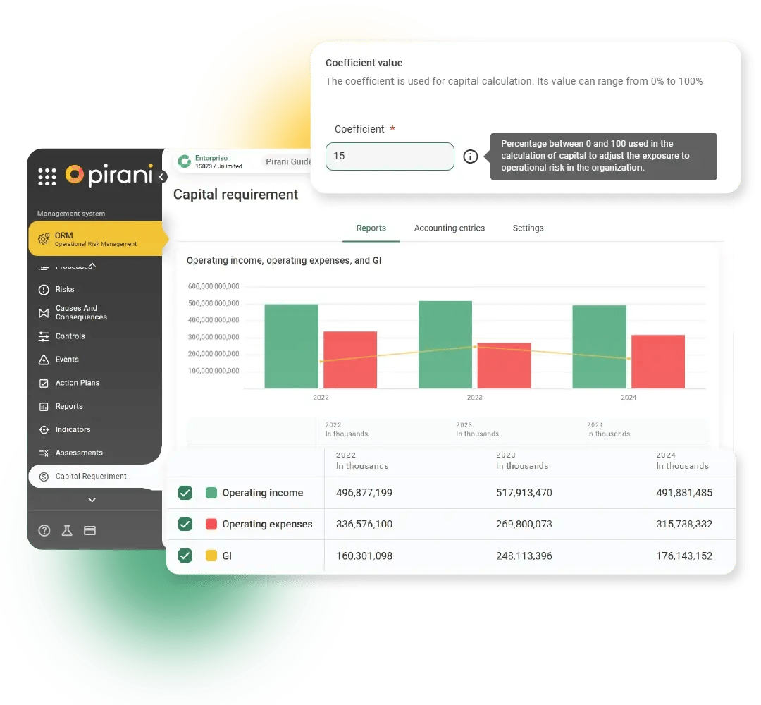 7-capital-requirement-model-bia