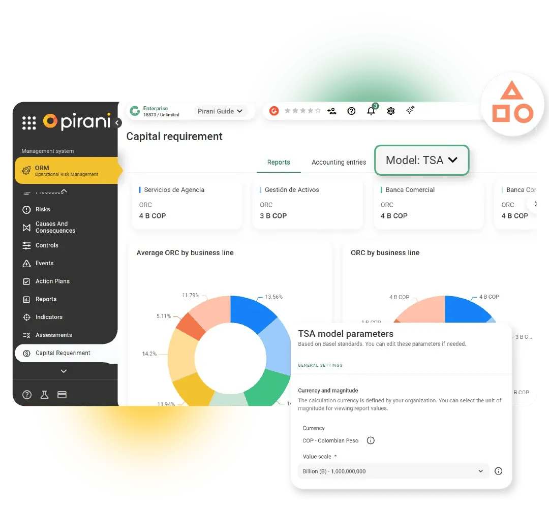 8-capital-requirement-model-tsa