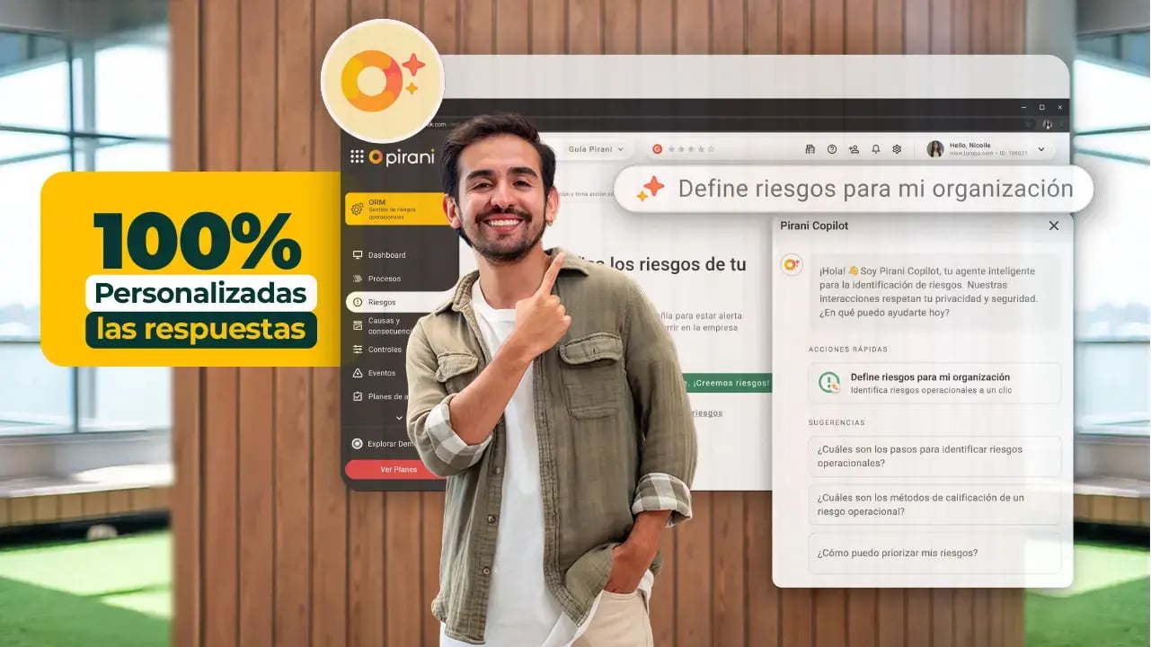 Pirani Copilot inteligencia artiificial paara gestionar riesgos empresariales