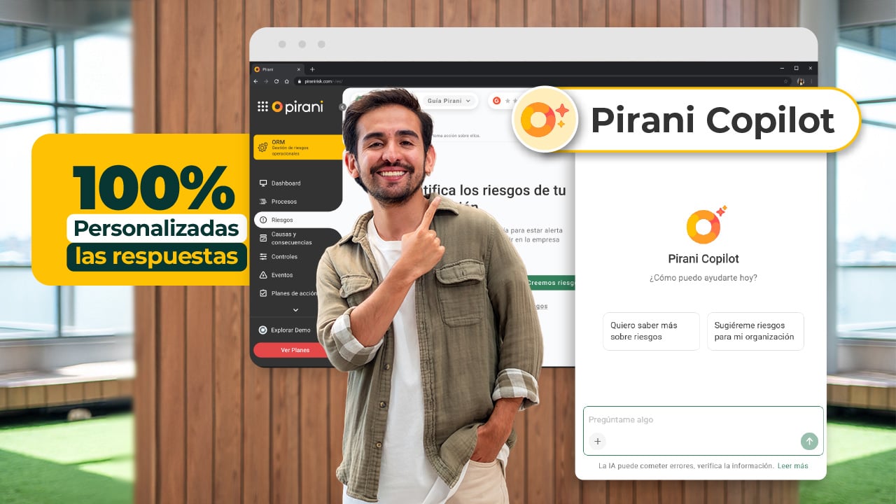 Pirani Copilot sugiere riesgos para mi organizacion con IA