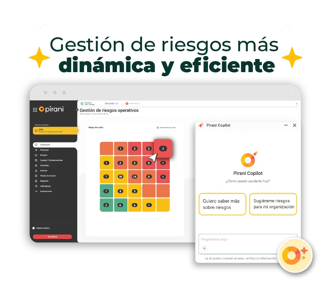 que-aporta-pirani-copilot-ia-v2