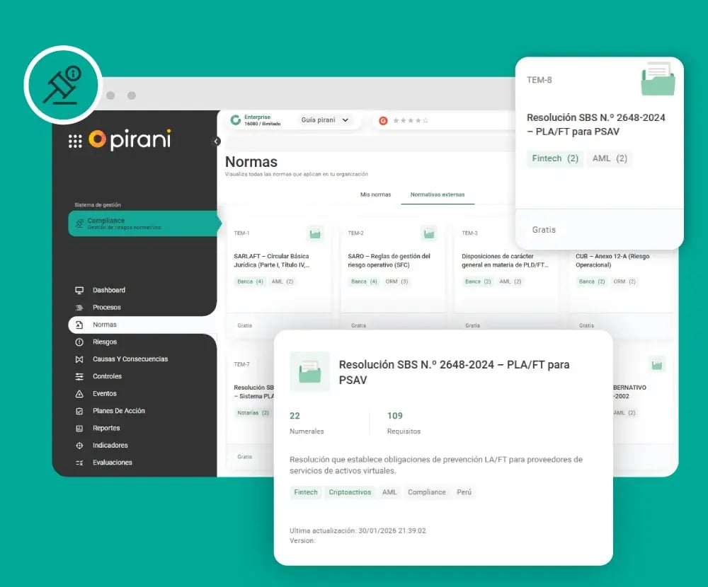 cumplimiento-normativo-normas