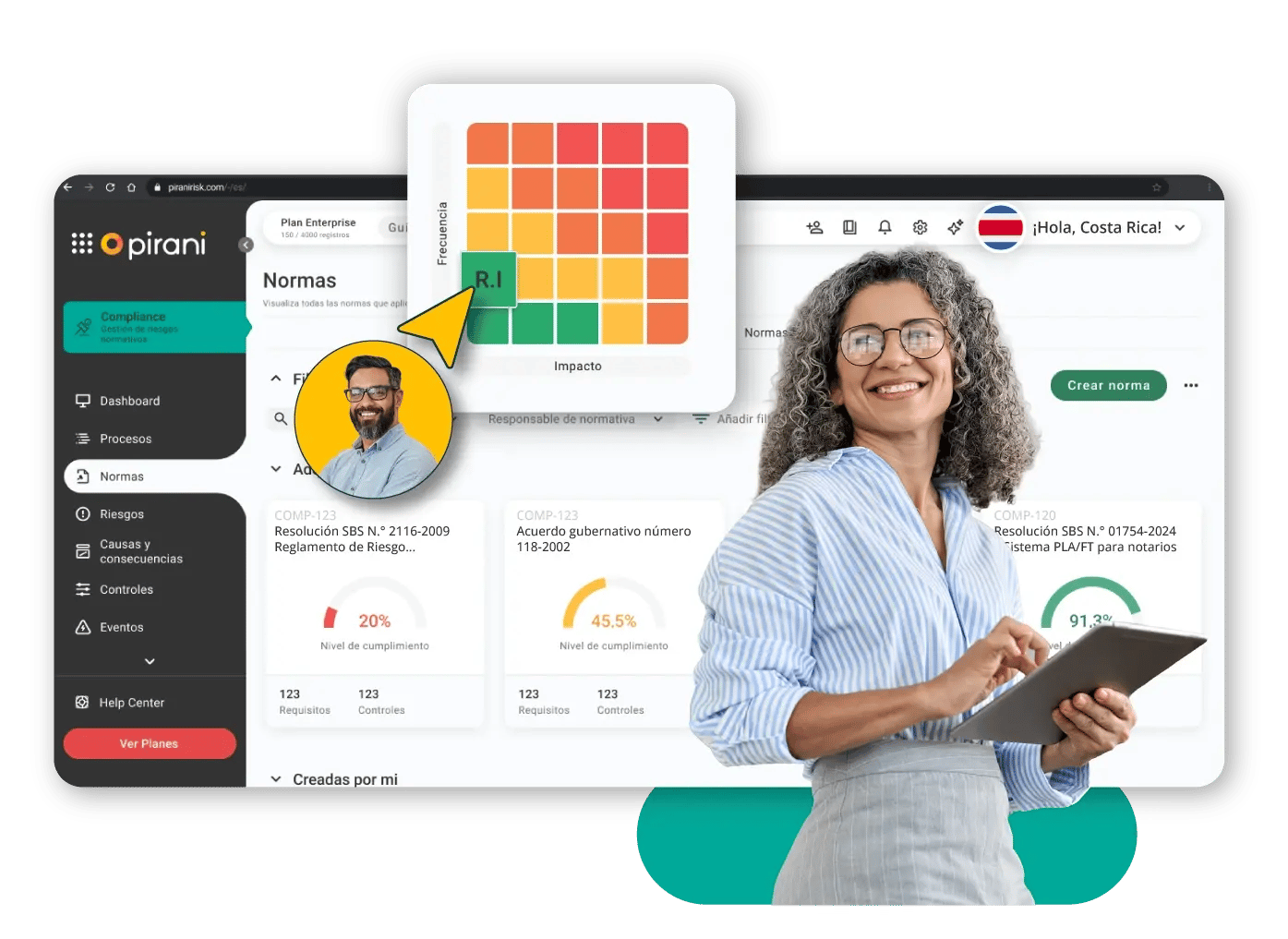 Cumplimiento-Gestion-de-Riesgos-en-Costa-Rica-SUGEF-OCDE-Pirani
