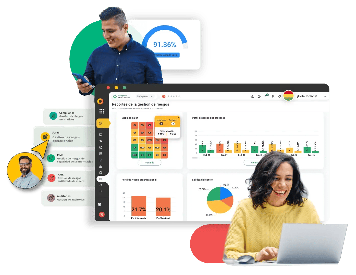 software-grc-asfi-bolivia-Pirani