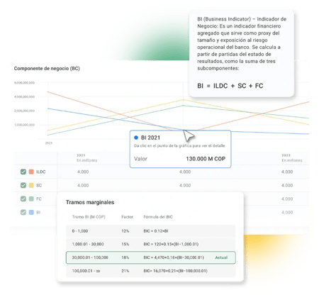 4-requerimiento-capital-modelo-sma-lp