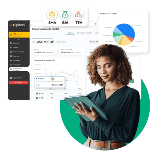 Cálculo de requerimiento de capital para riesgo operacional en Pirani