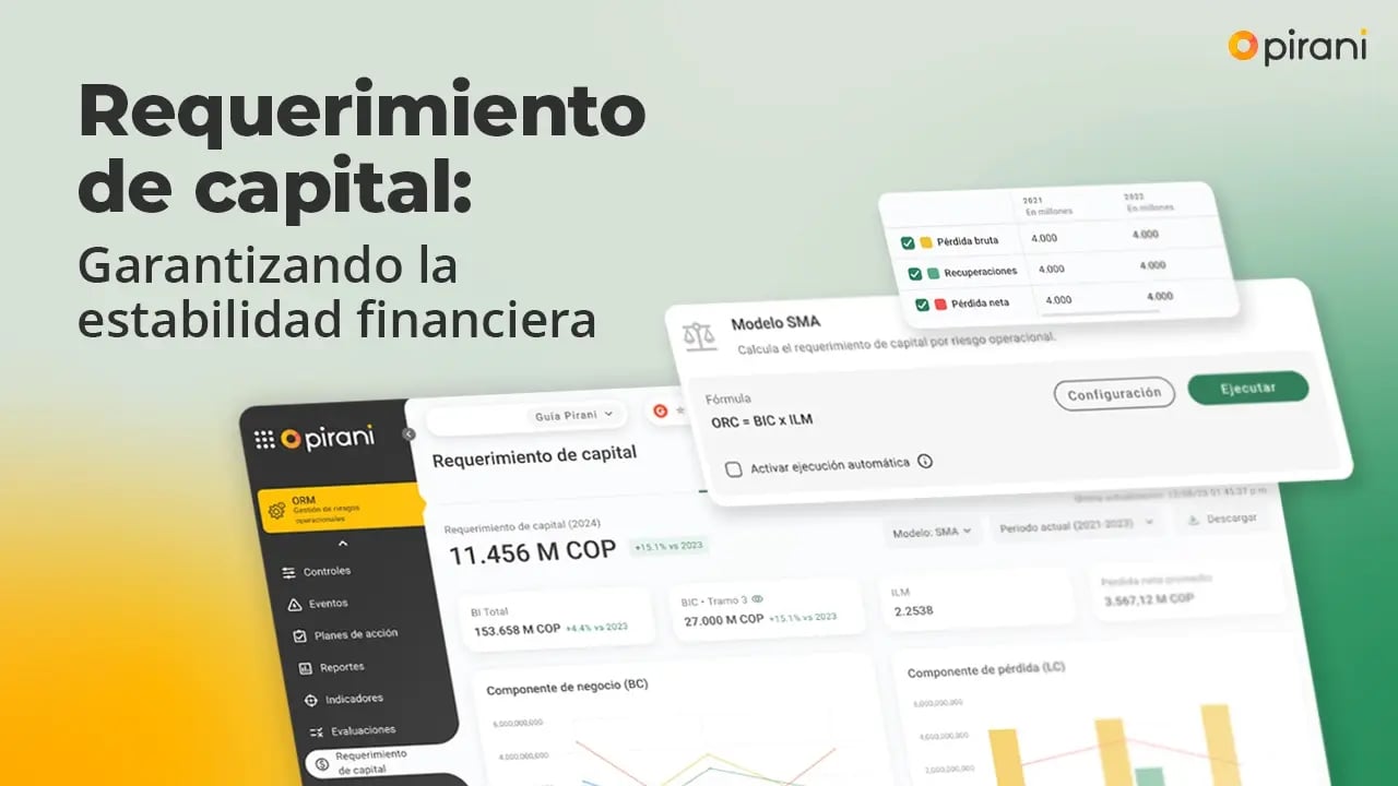 portada-requerimiento-capital-lp-pirani