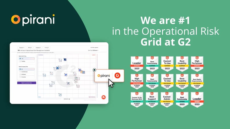Pirani-we-are-1-Operational-Risk-grid-at-G2