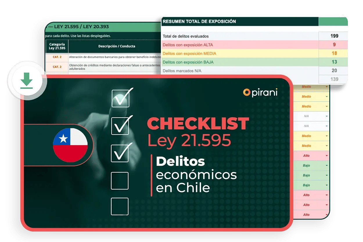 Checklist Ley 21.595 delitos economicos Chile LP