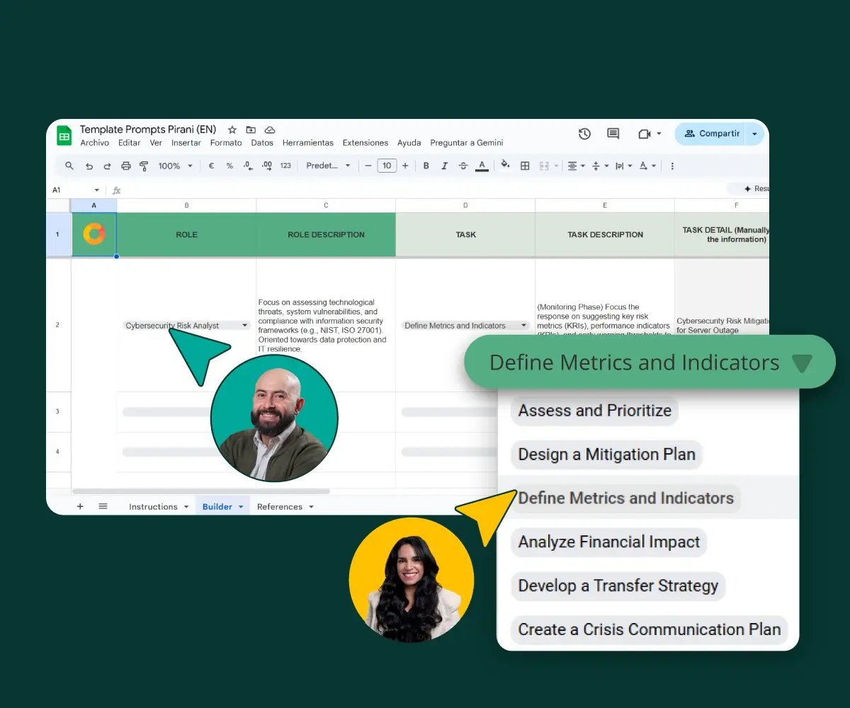 LP-template-prompts-for-risk-management-use