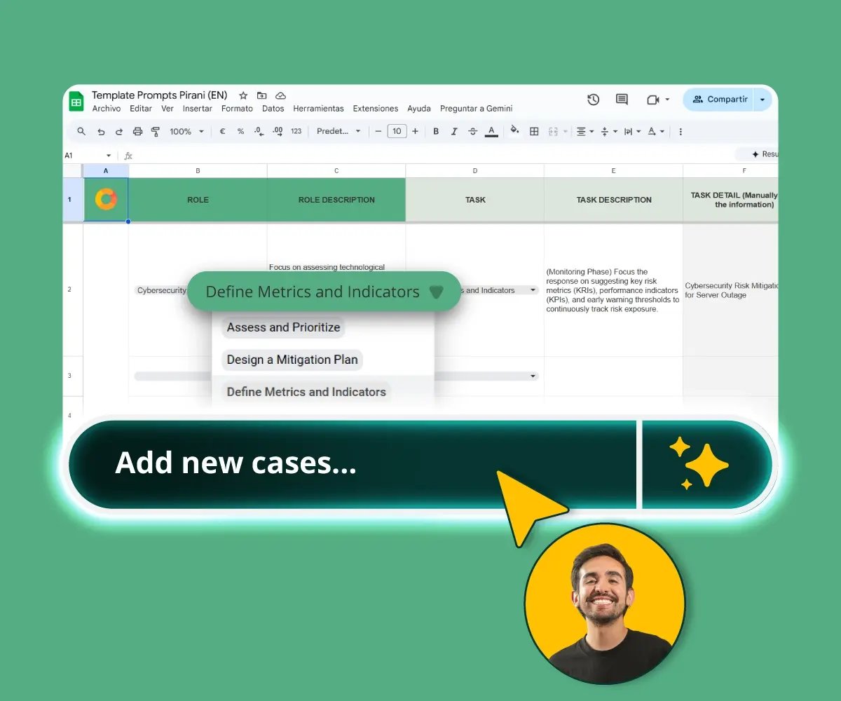 template-prompts-for-risk-management-pirani-get-most