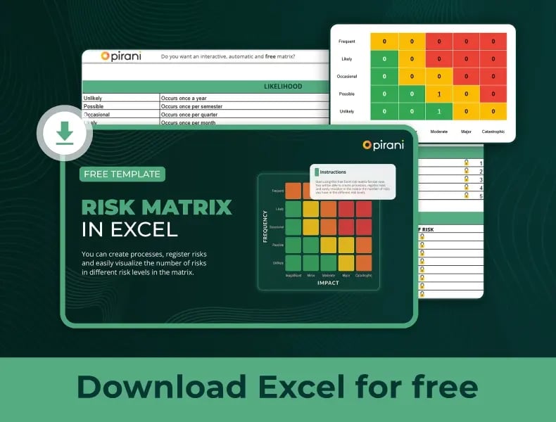 template-risk-matrix-excel-dest
