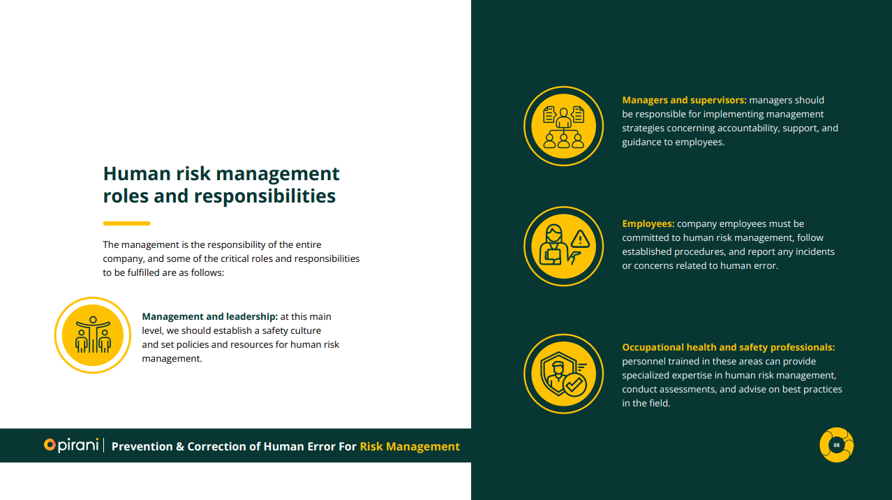 Human risk management roles and responsilities