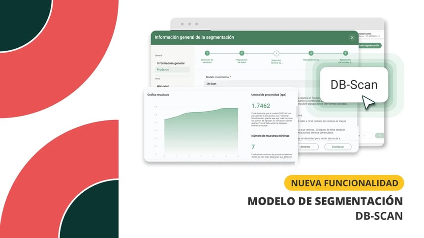 product-modelo-segmentacion-aml-ES