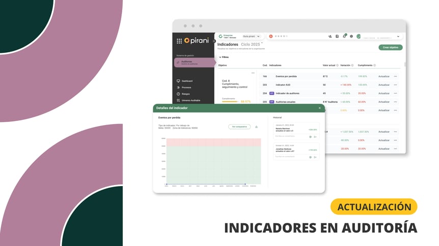 plantilla-beamer-product-auditoria-español 2